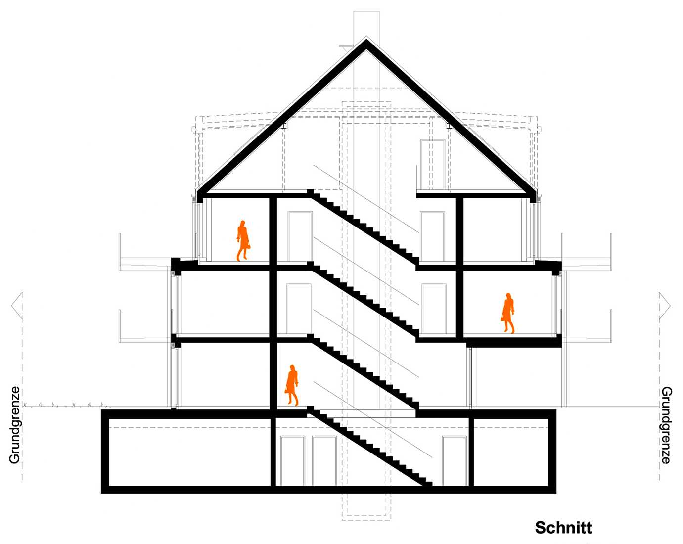 Große Geste – Küche